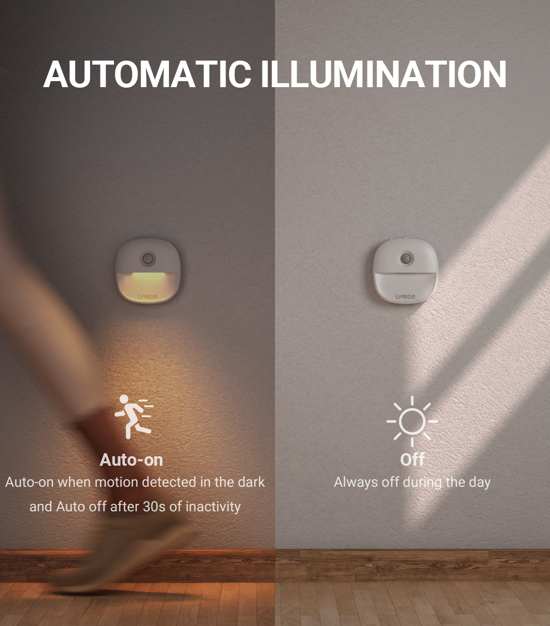 Rechargeable Motion Sensor Night Light A5126