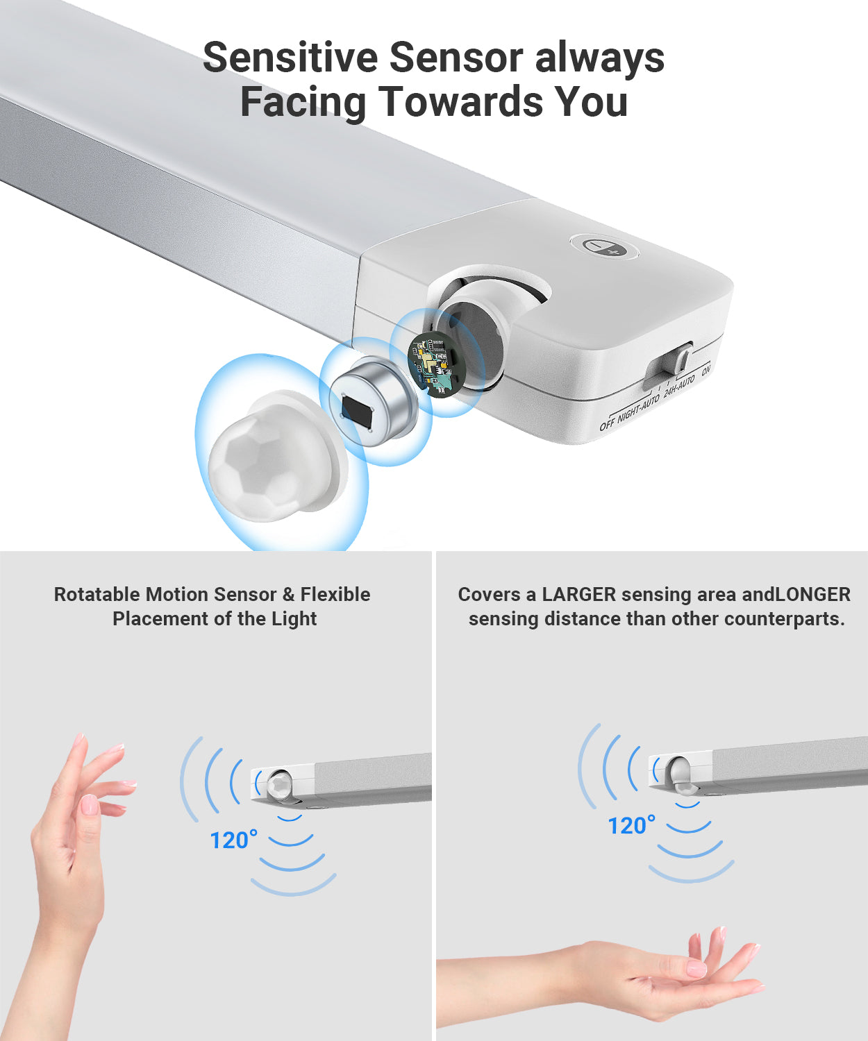 Rechargeable Motion Sensor Under Cabinet Light A5137