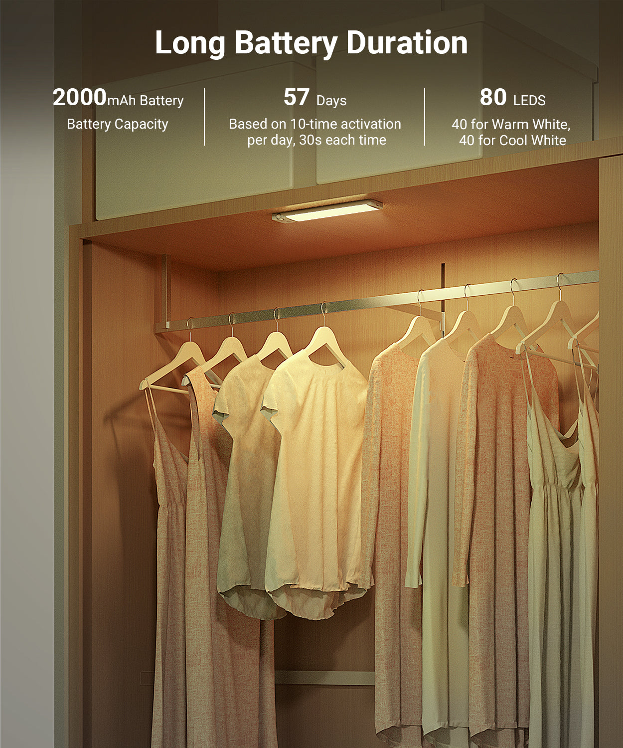 Rechargeable Motion Sensor Under Cabinet Light A5137