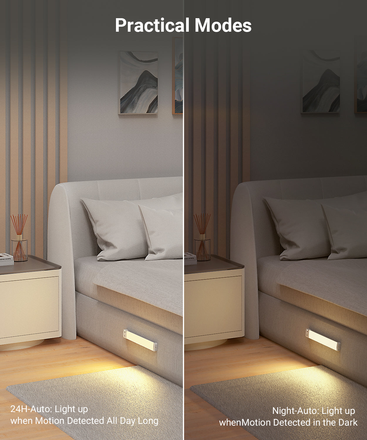 Rechargeable Motion Sensor Under Cabinet Light A5137