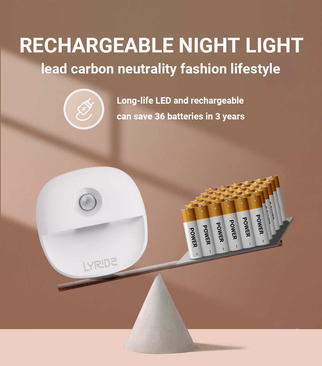 Rechargeable Motion Sensor Night Light A5126