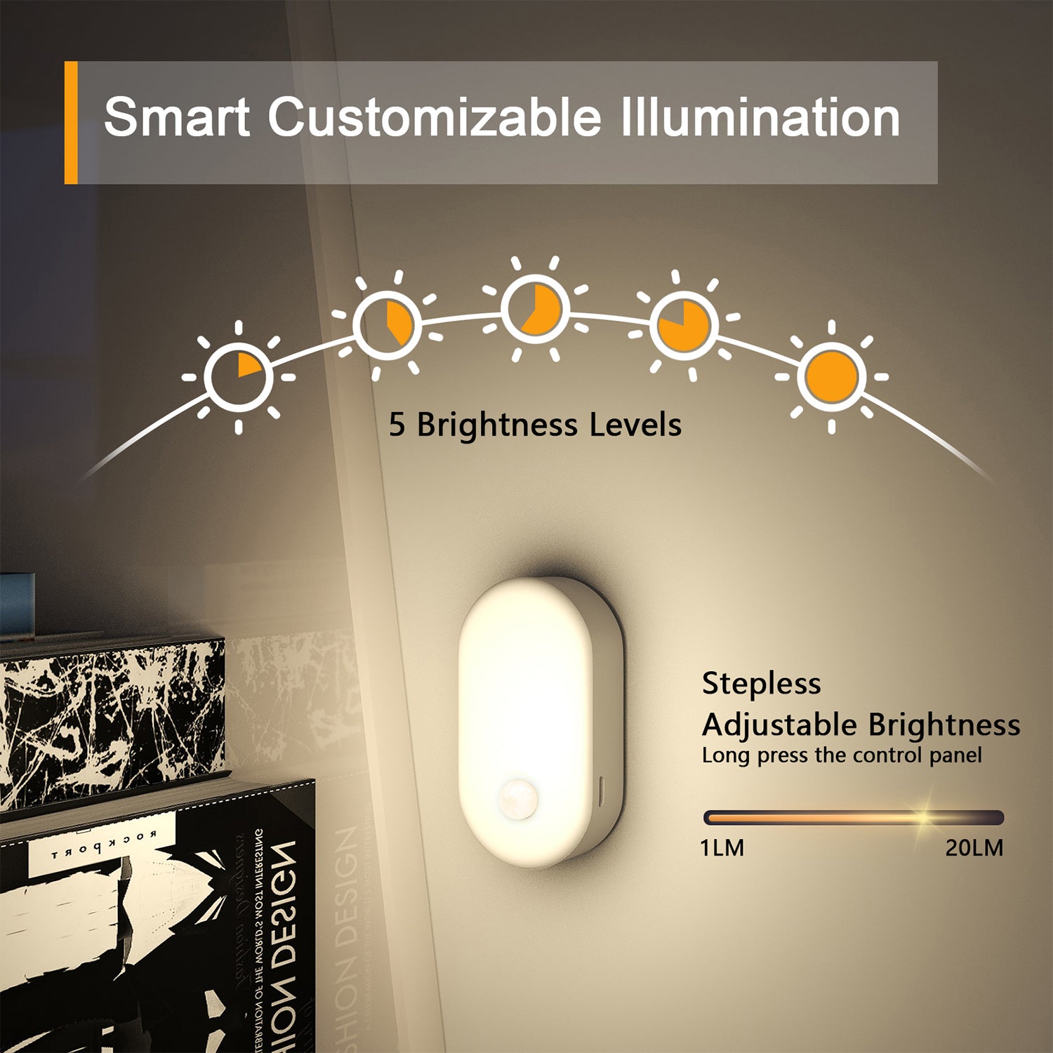 Rechargeable Motion Sensor Night Light A5125